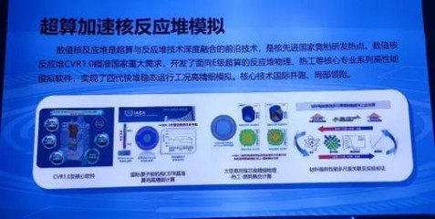 原子能院雙星閃耀國家'十三五'科技創新成就展，網絡科技領域自主開發成果備受矚目